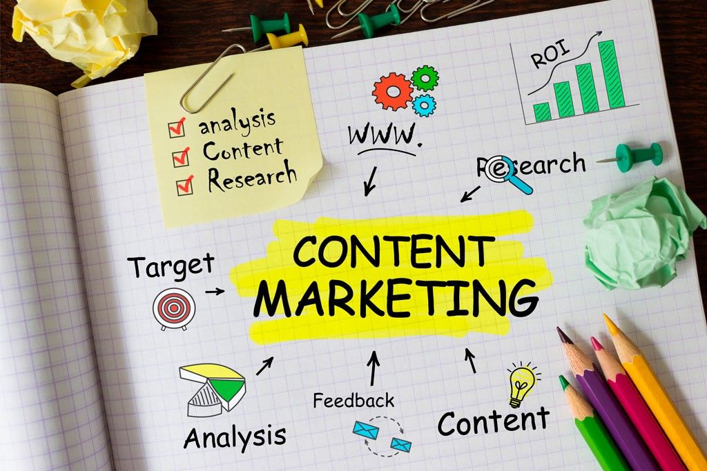Aprende las mejores estrategias de marketing de contenidos para redes sociales y haz que tu marca triunfe